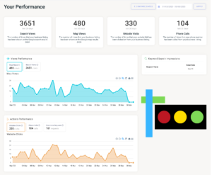 lead generation by seobyshola.com