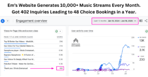 digital growth with Em